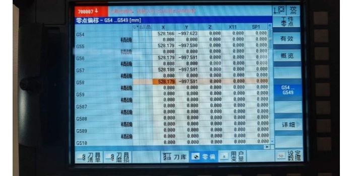企业采购“CNC探头”的技术定级与选型地图
